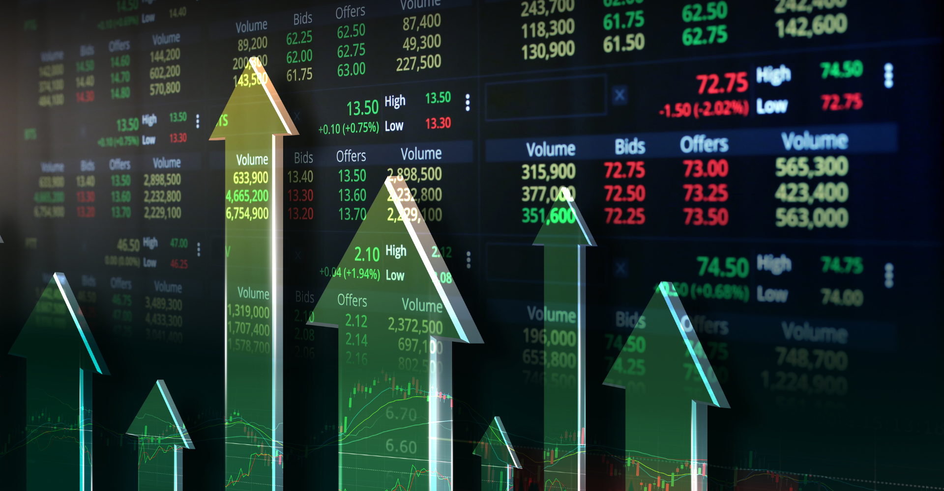 Manufacturing and trading business growth and market performance